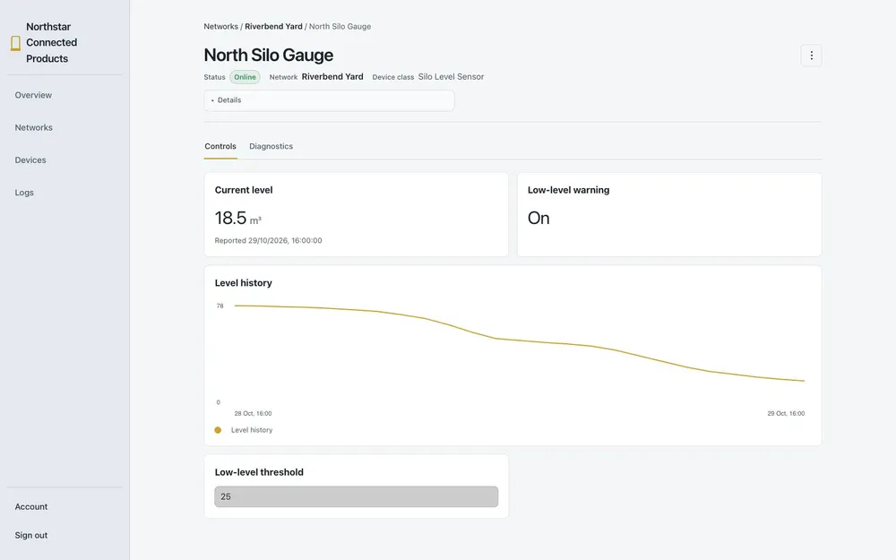 Demo customer application in light mode showing a silo level of 18.5 cubic metres, level history, a low-level warning and an adjustable threshold of 25